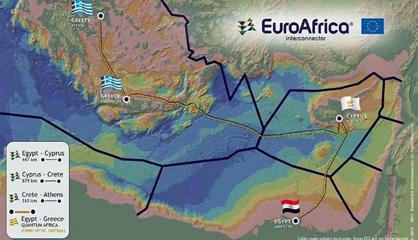 Ελλάδα και Κύπρος συνδέουν Ευρώπη-Ασία-Αφρική με τον Αιγυπτιακό Στόλο απέναντι στον τουρκικό!