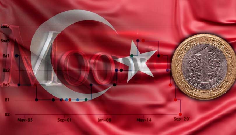 Τουρκία | Δραματική υποβάθμιση της οικονομίας από τη Moody’s